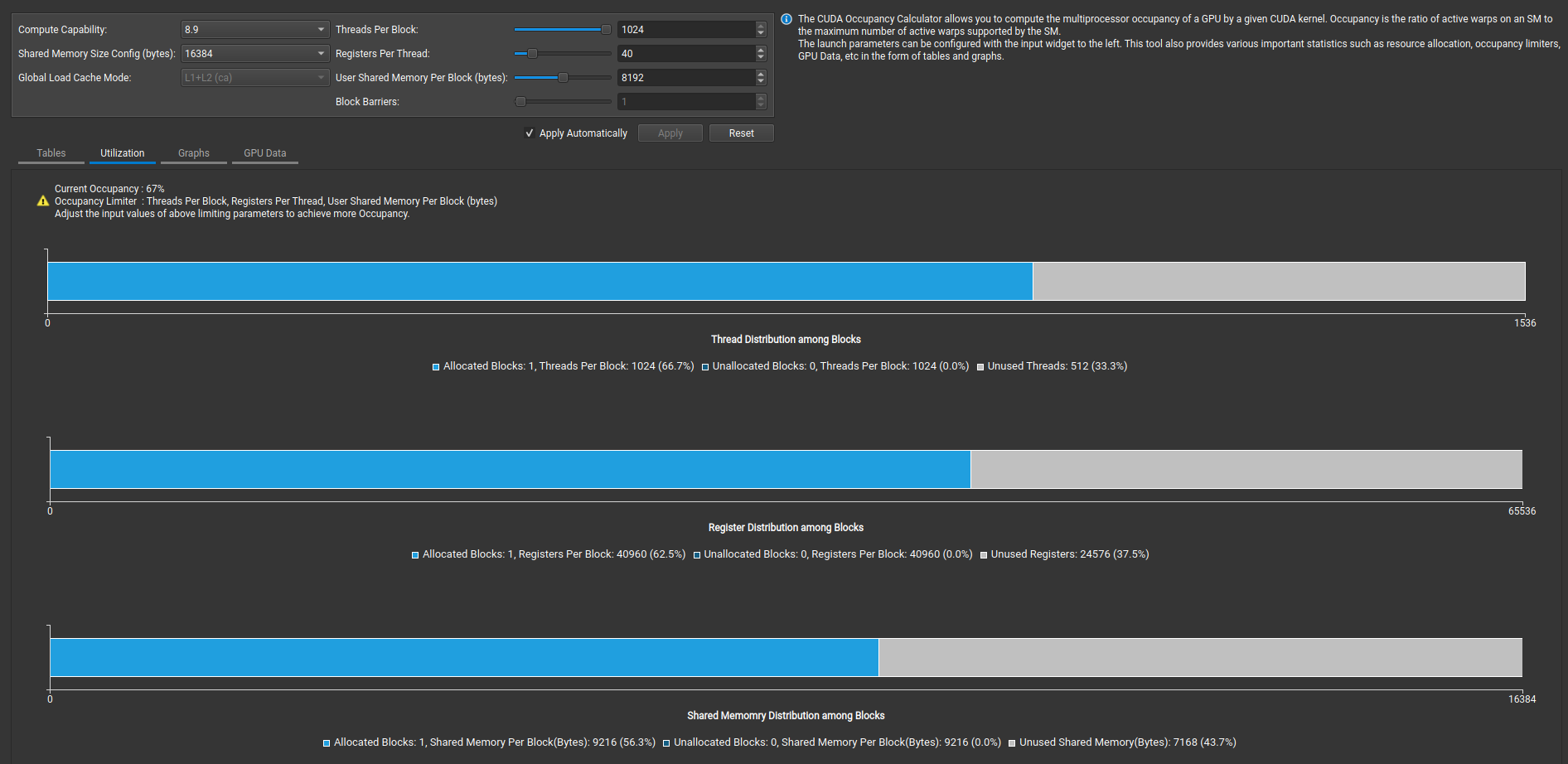 shared_mem_occupancy